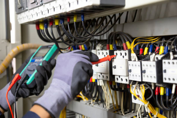 Backup Power Systems Installation in Columbus, TX